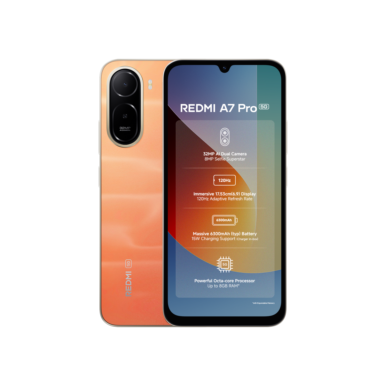 Redmi A7 Pro 5G | Price & Specifications | Xiaomi India