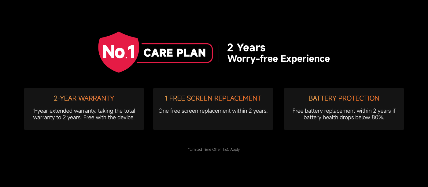 The image outlines a care plan that includes a 2-year warranty, one free screen replacement within 2 years, and free battery replacement if battery health drops below 80%. It emphasizes a worry-free experience and includes a note about limited time offers and terms and conditions.