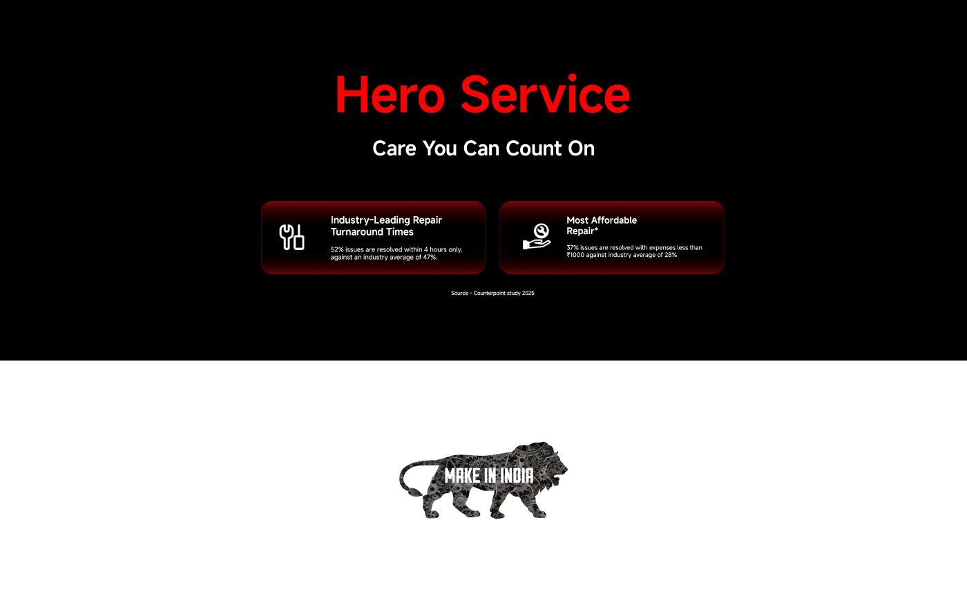 A smartphone display showcasing a futuristic car with vibrant light trails in the background. Text highlights a "120Hz Display" and claims it to be the "Segment's Largest and Smoothest Display."