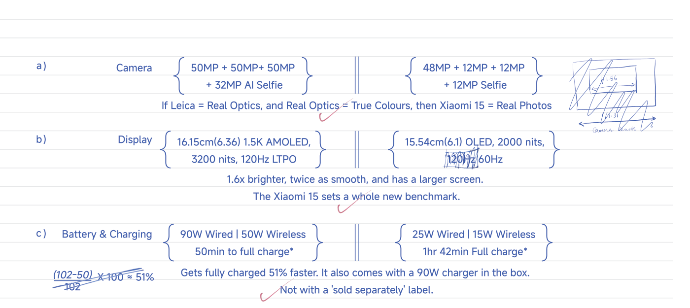 The document contains comparative information about two mobile phones, covering technical specifications related to the camera, display, and battery charging. On the left side, detailed parameters of one model are listed, including the camera's pixel configuration, screen size and brightness, charging speed, etc. The right side lists the corresponding parameters of another model, emphasizing its display performance and charging efficiency. The overall content is highly technical, suitable for readers with an in-depth understanding of mobile phone specifications.