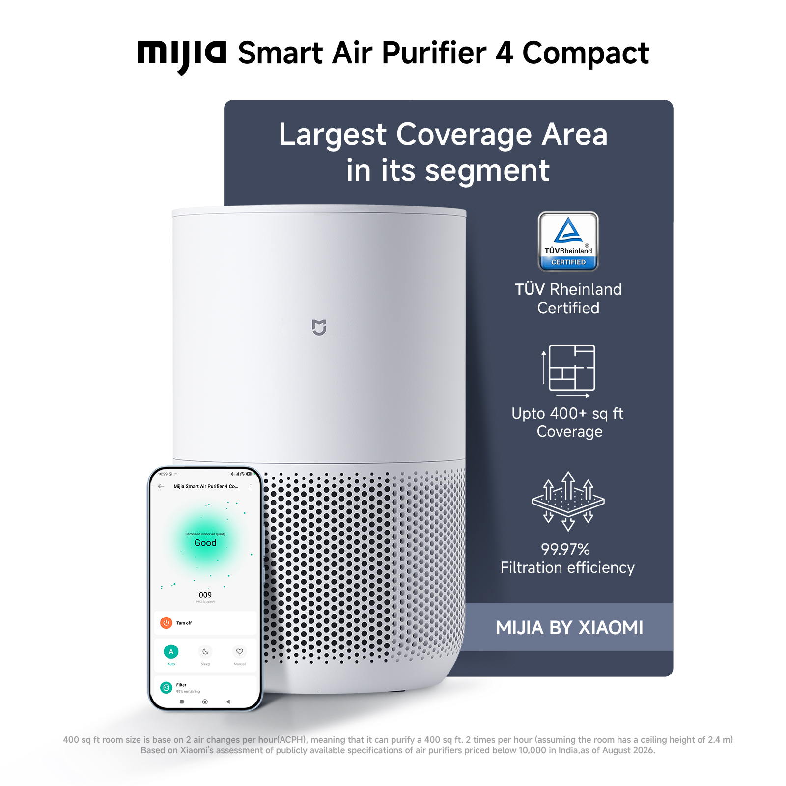 Mijia Smart Air Purifier 4 Compact