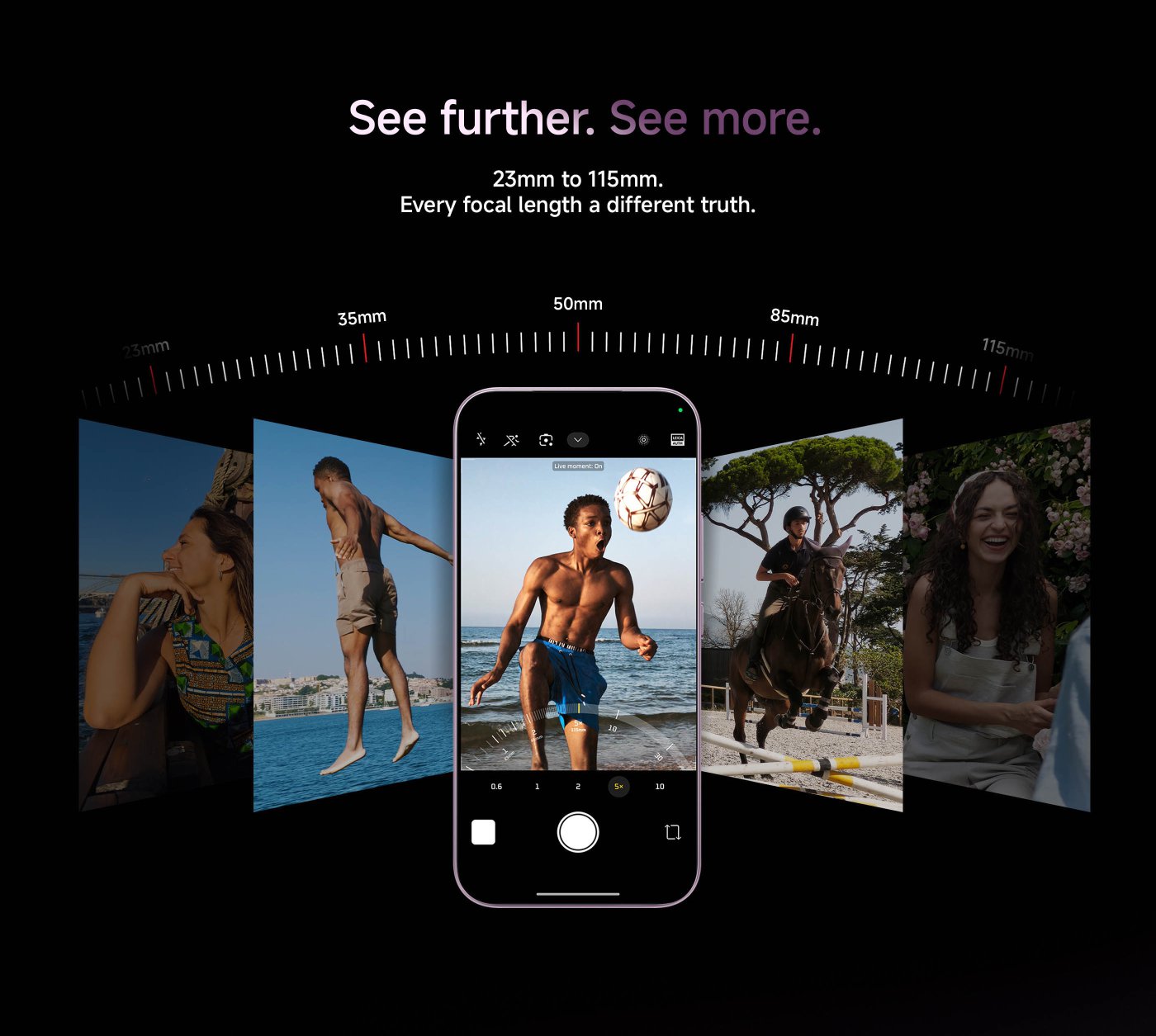 A mobile phone is displayed, with the shooting interface shown on the screen, alongside four photos from different scenes. The photos demonstrate different focal lengths, ranging from 23mm to 115mm, indicating that each focal length brings a different visual effect. The background is black, and the text emphasizes "See further, see more."