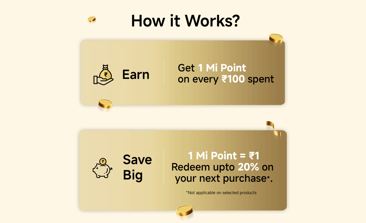 A promotional graphic explaining a rewards program. It outlines how to earn and redeem points:

- **Earn**: Get 1 Mi Point for every ₹100 spent.
- **Save Big**: 1 Mi Point equals ₹1, allowing redemption of up to 20% off your next purchase (not applicable on selected products).