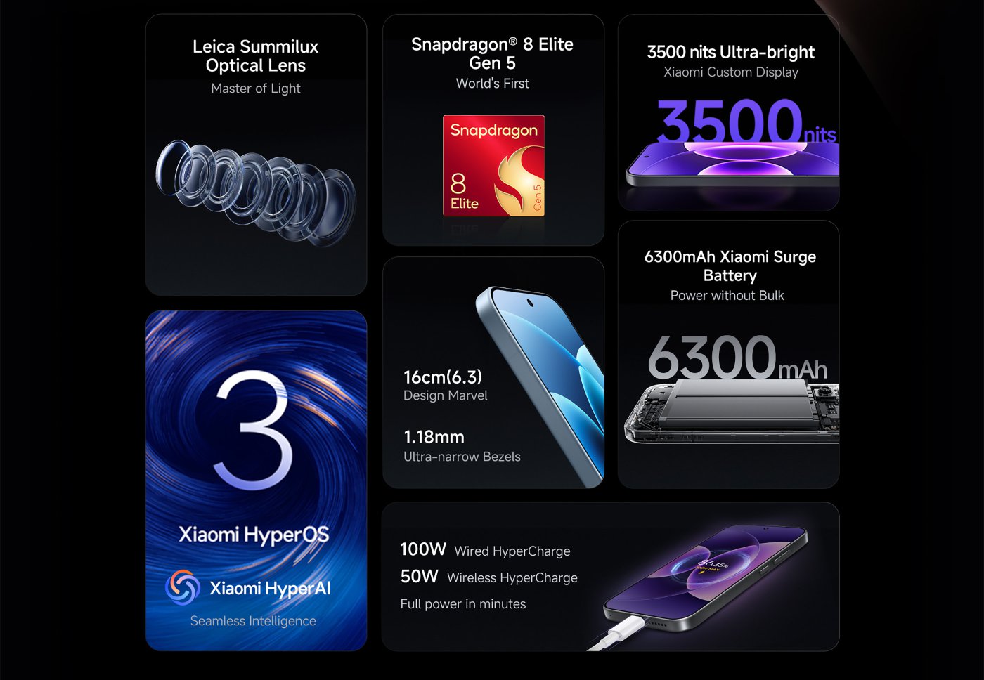 A hand is holding a green Xiaomi 17 phone, with a black background, featuring the text "CO-ENGINEERED WITH Leica" and "Engineered For Perfection."