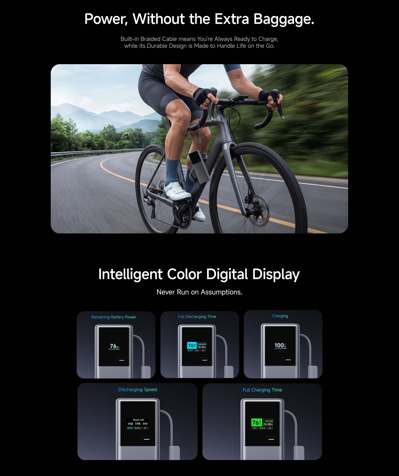 A promotional image for a power bank featuring the text "Our Fastest Power Bank Yet" and "Coming Soon." The focus is on a sleek power bank with a digital display showing 76% charge, accompanied by bold text that reads "ULTRA 165W." The background is dark, enhancing the modern look.