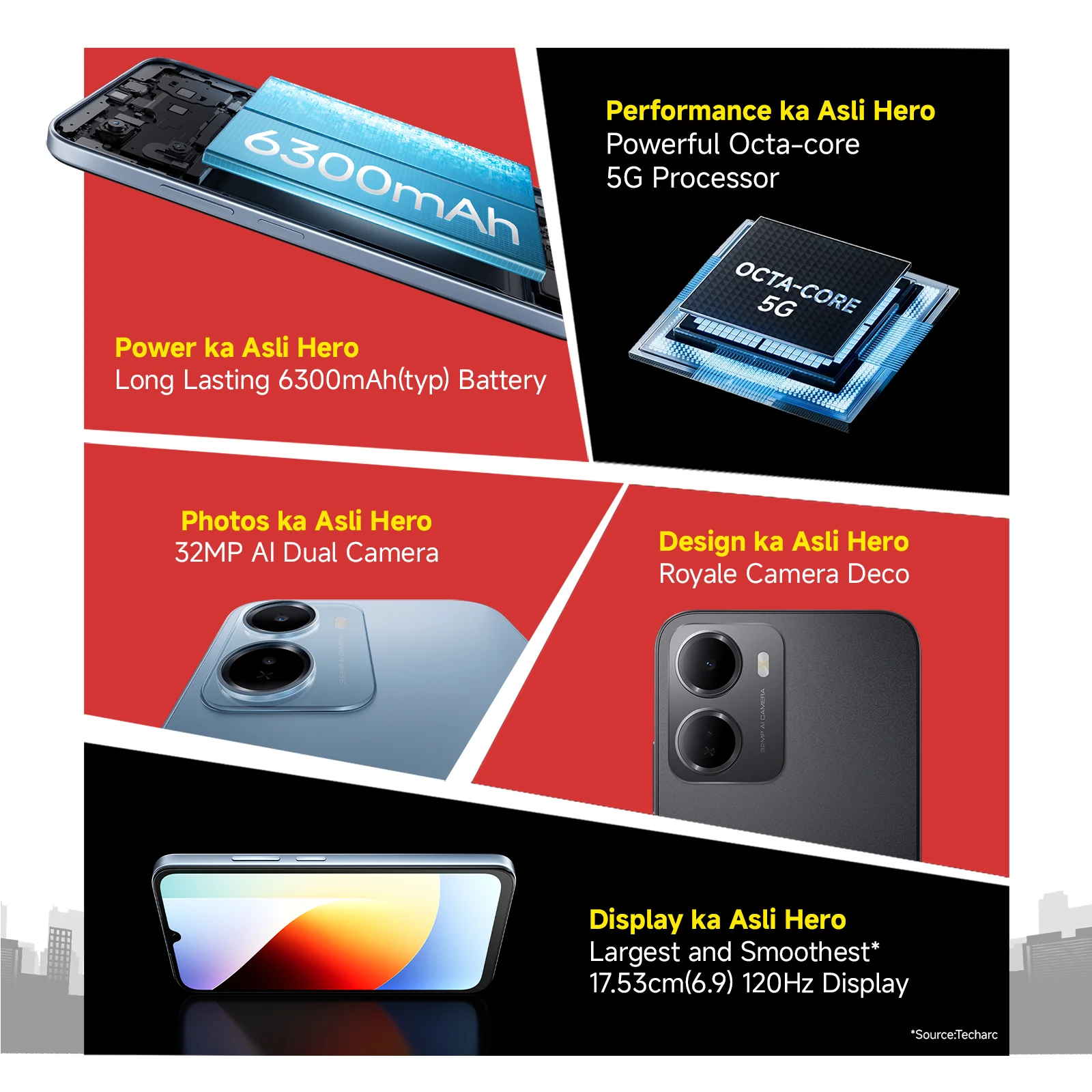 REDMI 15A 5G 4GB RAM 128GB ROM smartphone thumbnail 15