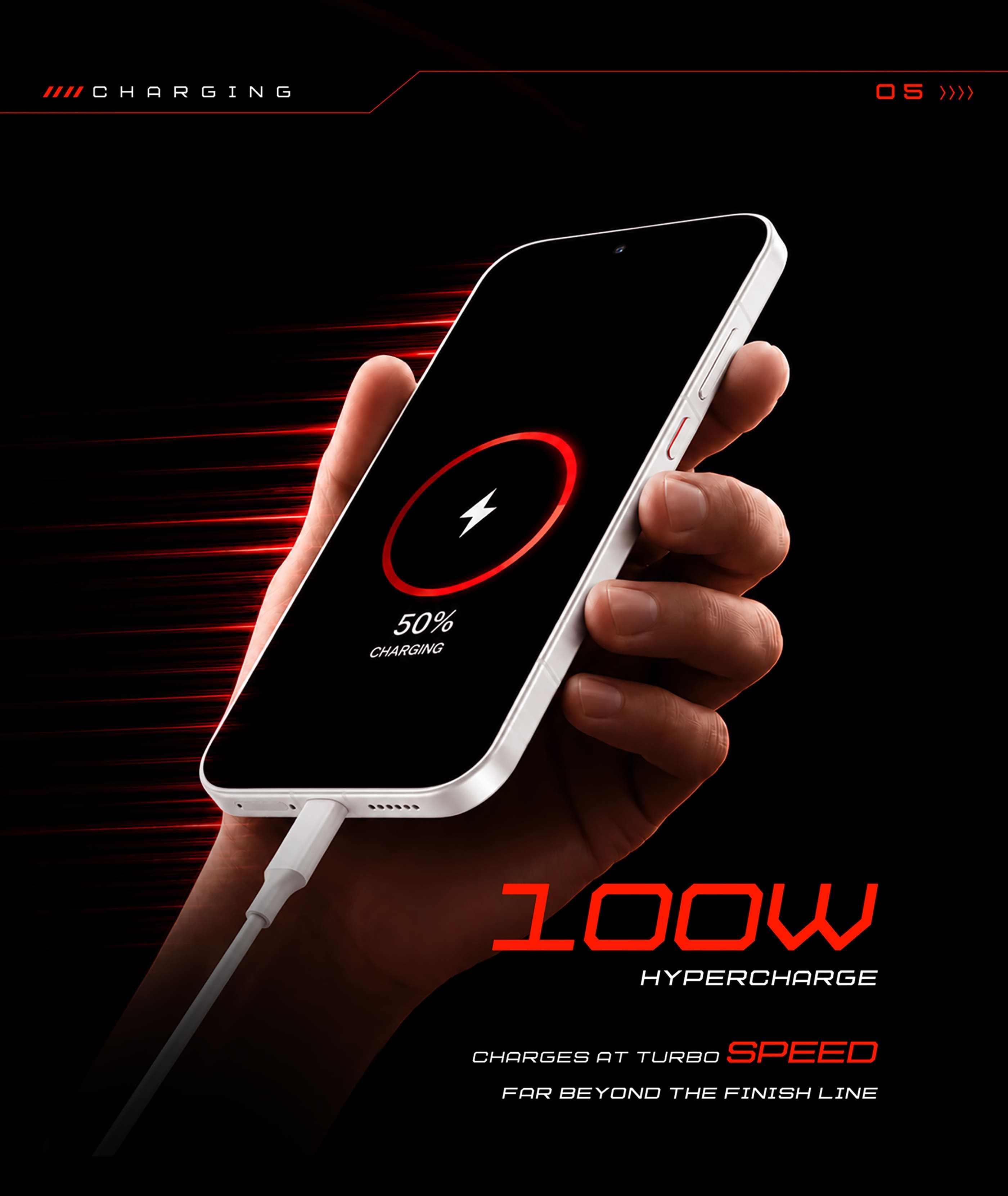 Redmi Turbo 5 display AMOLED