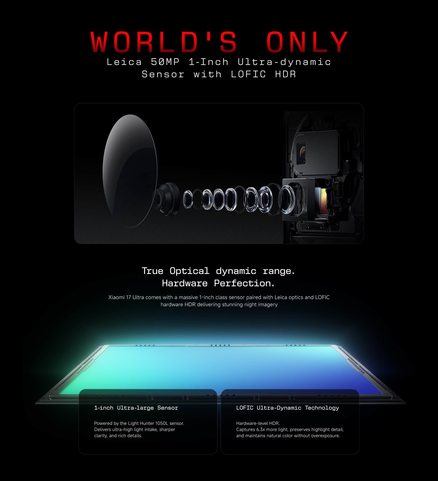 A hand is holding a Xiaomi 17 Ultra smartphone, prominently featuring its camera lens. The background is black with bold red lettering that says "Ultra," and there's a tagline "Rule The night" above the phone.