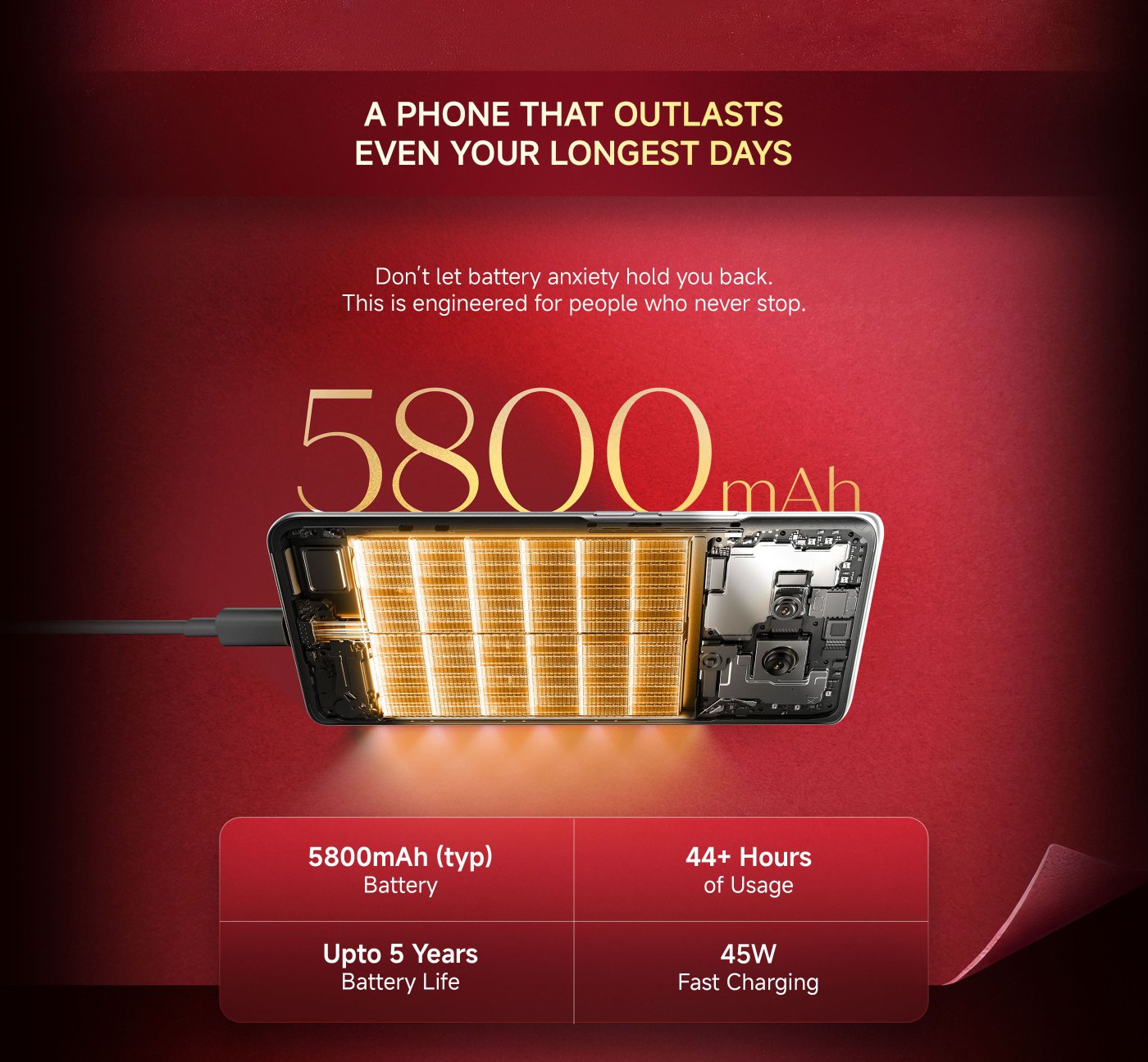 A promotional image for a smartphone featuring a 5800mAh battery. Key highlights include:

- 5800mAh (typ) battery capacity
- Over 44 hours of usage
- Up to 5 years of battery life
- 45W fast charging capability

The design emphasizes longevity and reliability for users who are always on the go.