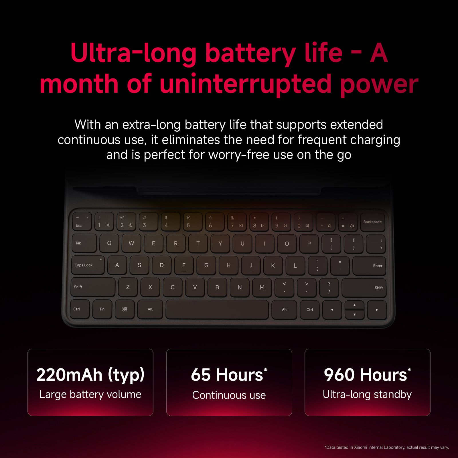 Redmi Pad 2 Pro Keyboard | Xiaomi India | Best & Latest Price to Buy