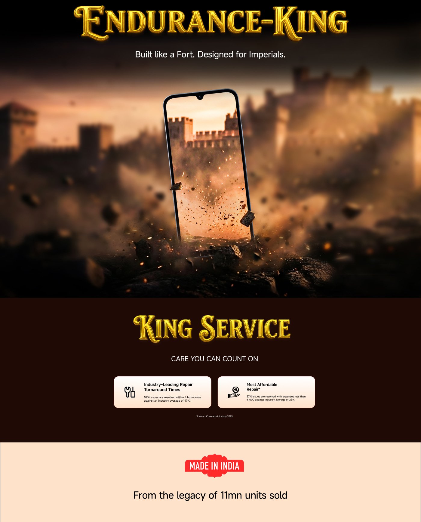 The image features a marketing design for a product called "Endurance-King." It showcases a smartphone framed by an illustration of a fort, emphasizing durability and design for "Imperials." Below, it highlights "King Service" with claims of industry-leading repair turnaround times and affordability. The text notes that 57% of issues are resolved within an hour and mentions the product's legacy of 11 million units sold, with a "Made in India" label.