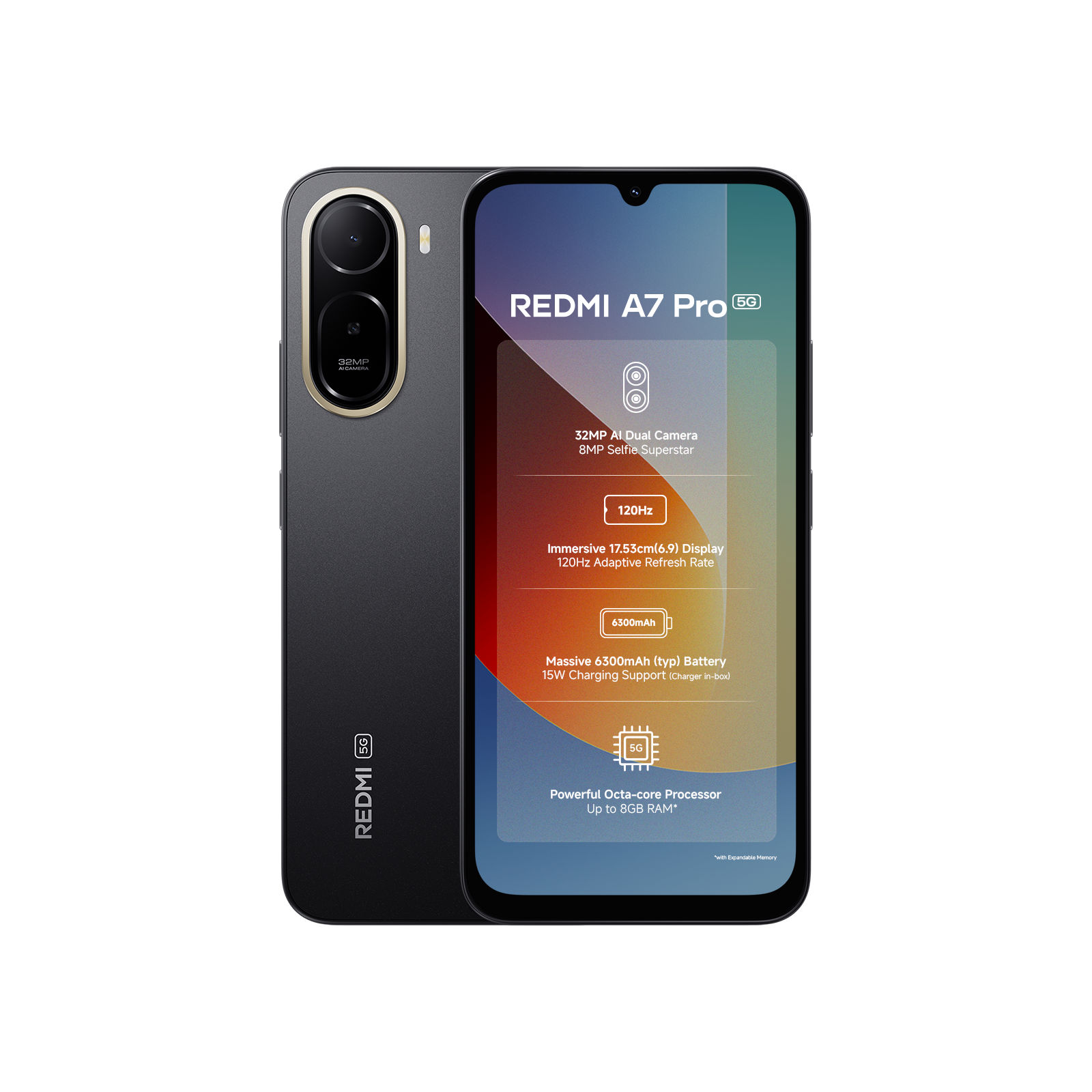 Redmi A7 Pro 5G Black 4 GB + 64 GB