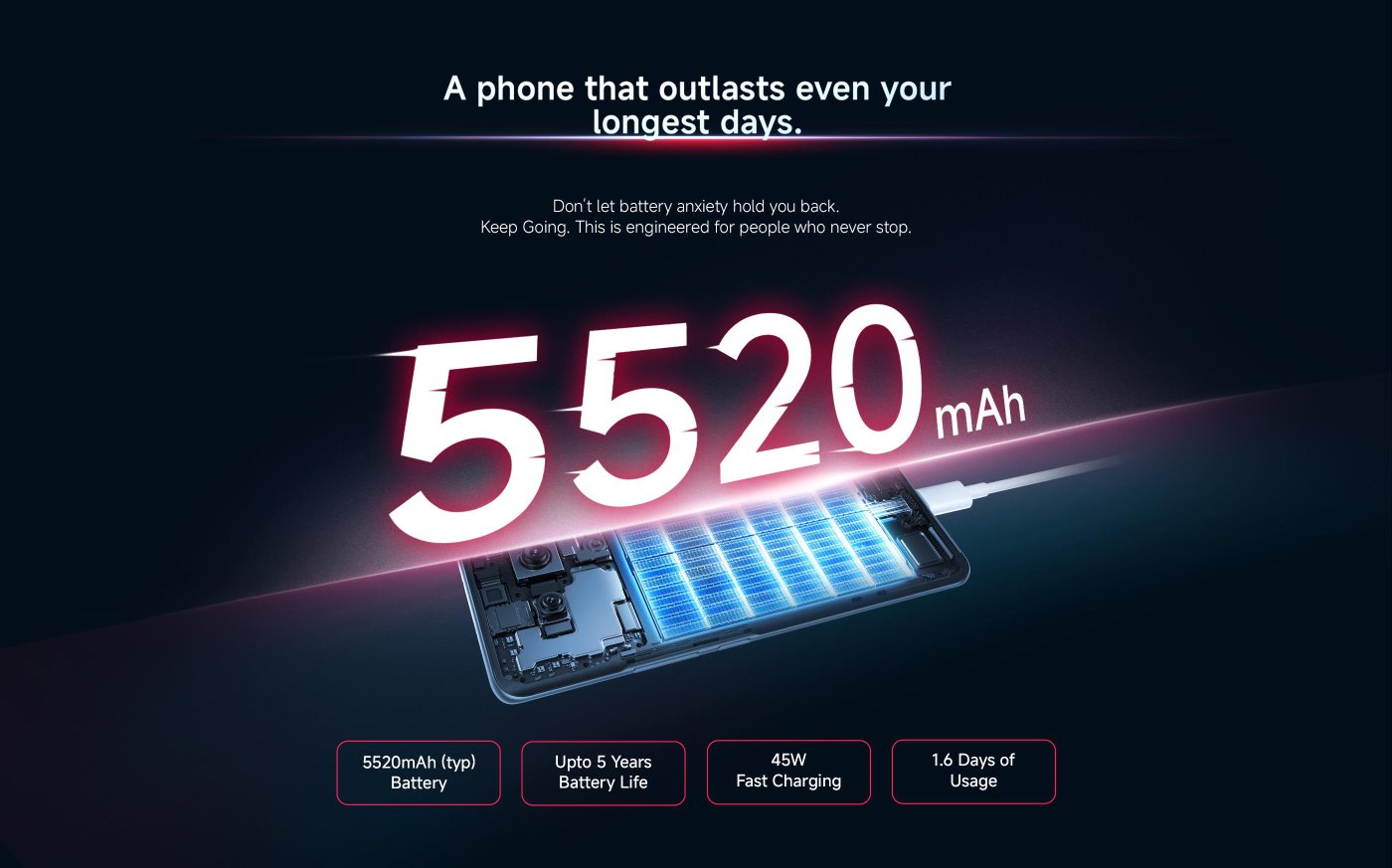 REDMI Note 15 5G, with the slogan "Faster. Stronger. Simply Better.", marked as "108 MasterPixel Edition", and displaying "Coming Soon".