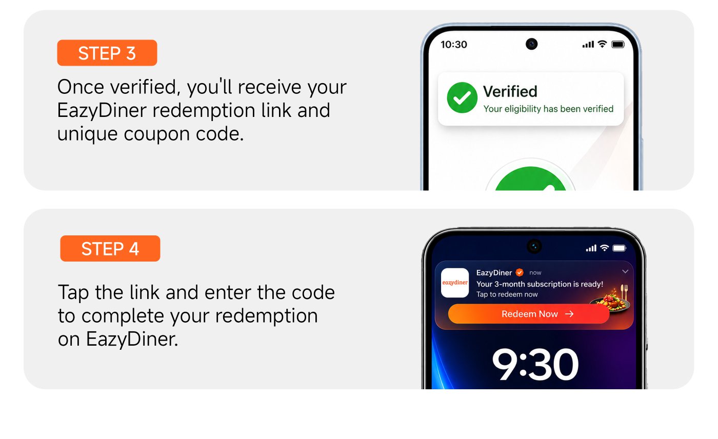 Step 3: Verify your eligibility to receive your EazyDiner redemption link and unique coupon code.

Step 4: Tap the link and enter the code to complete your redemption on EazyDiner.