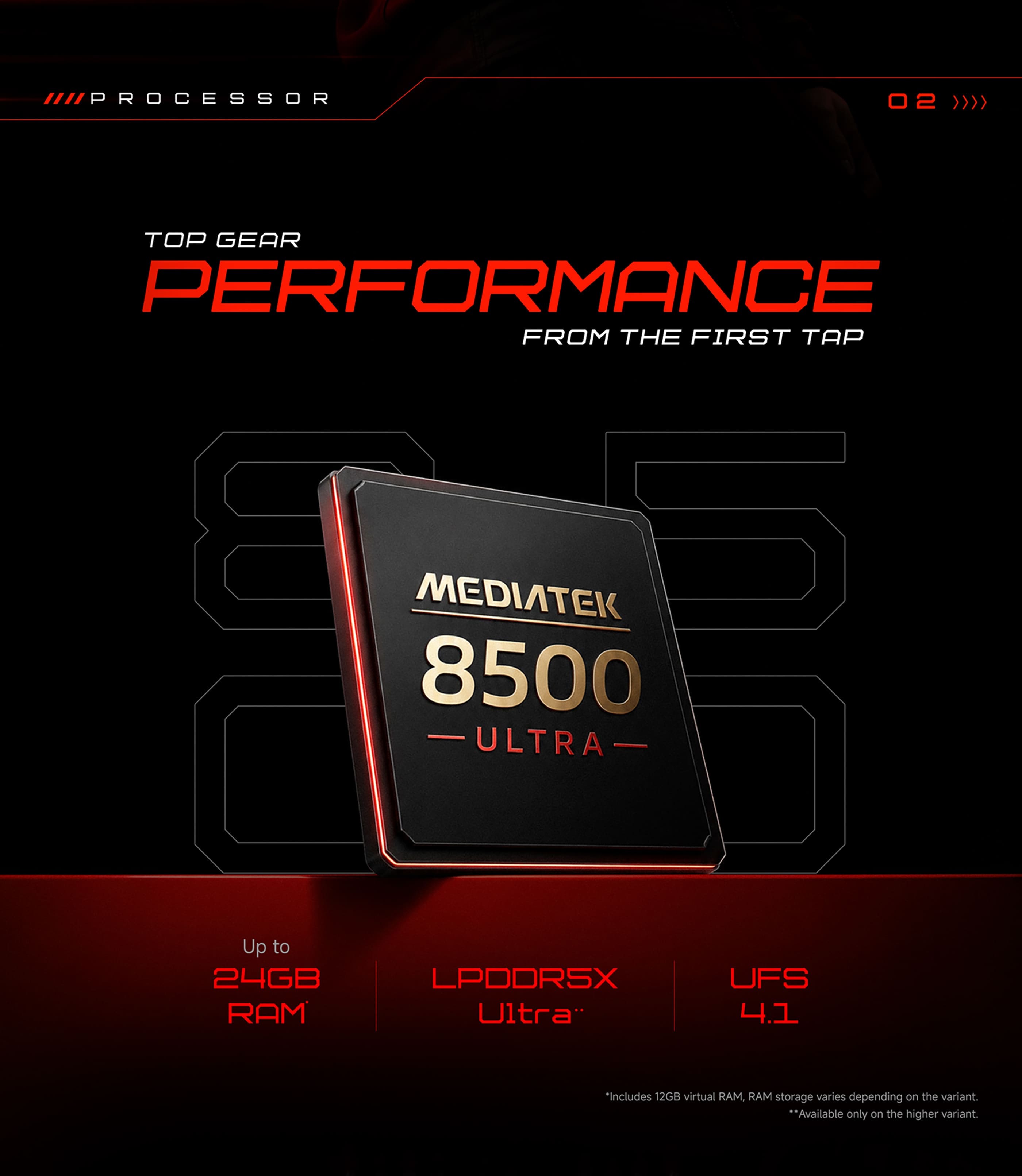 Redmi Turbo 5 camera