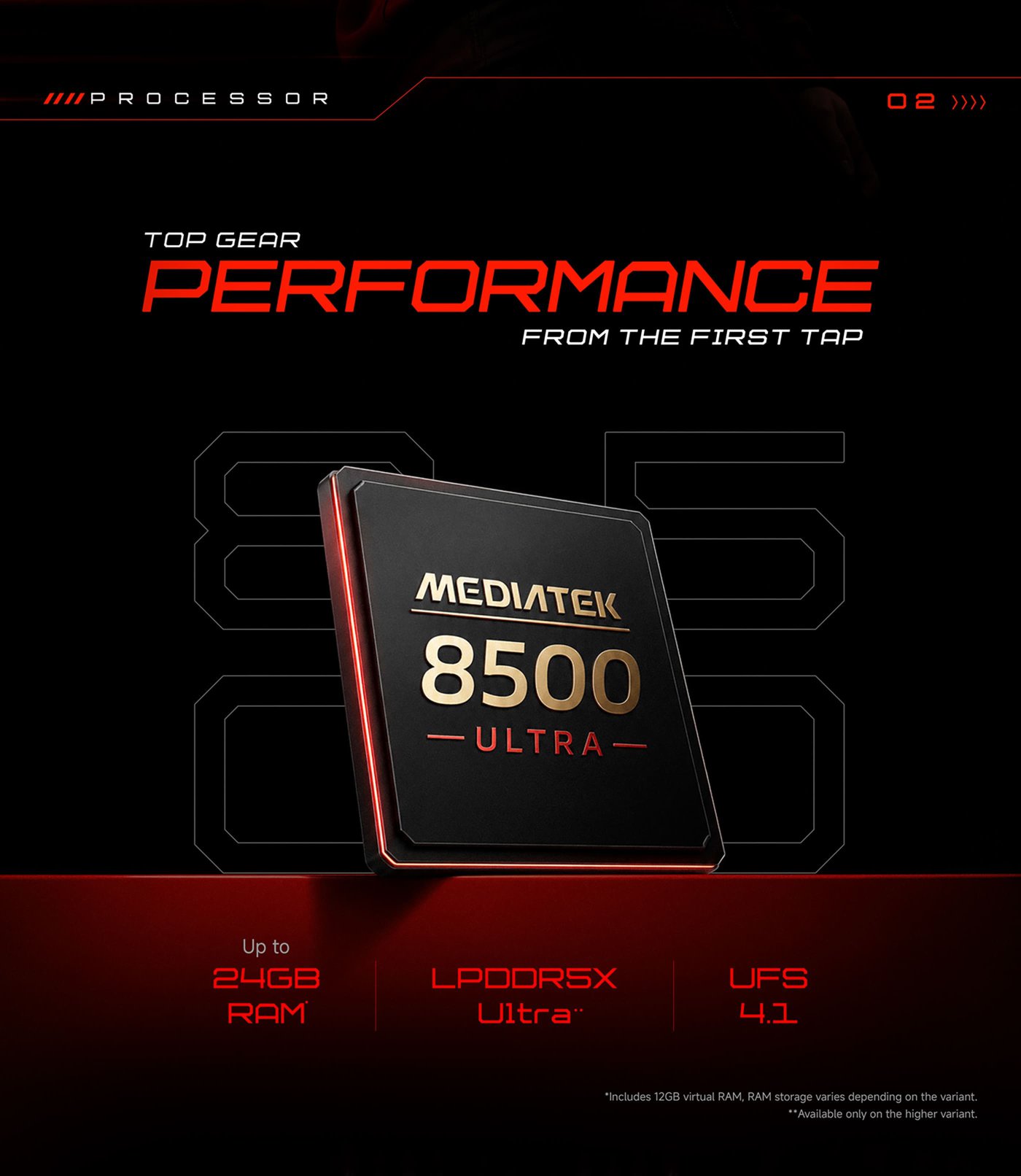 The image features a promotional design for the MediaTek 8500 Ultra processor. Key highlights include:

- "Top Gear Performance From The First Tap"
- Support for up to 24GB LPDDR5X Ultra RAM
- UFS 4.1 storage technology

The design has a sleek, modern aesthetic with a black and red color scheme.