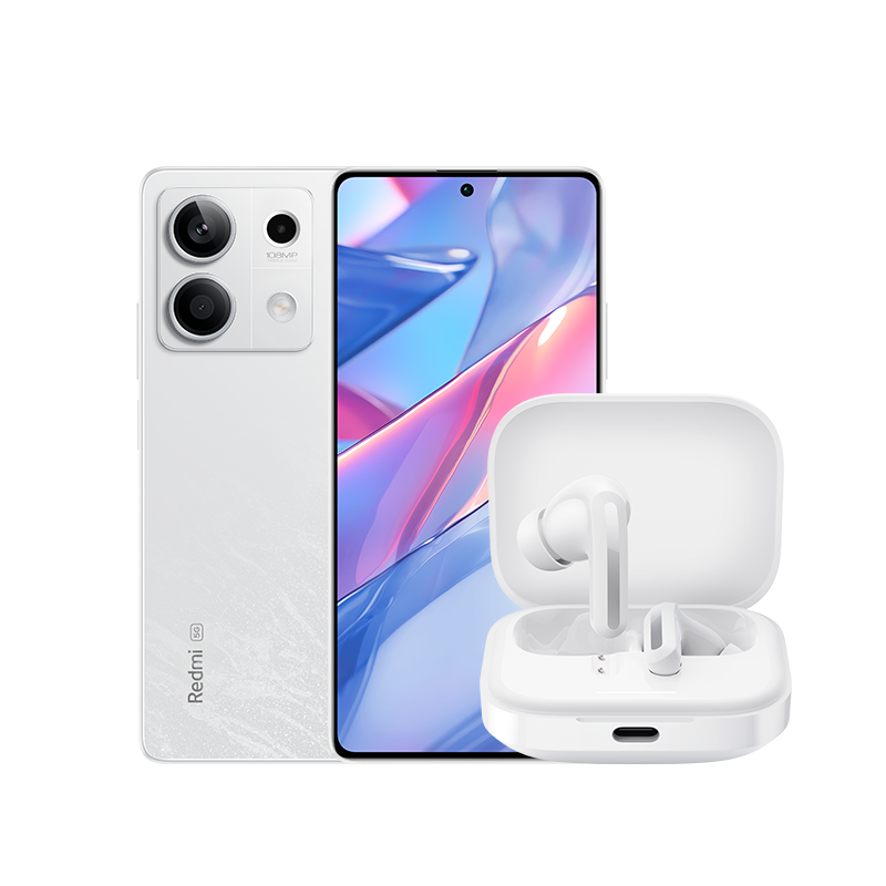 Xiaomi India