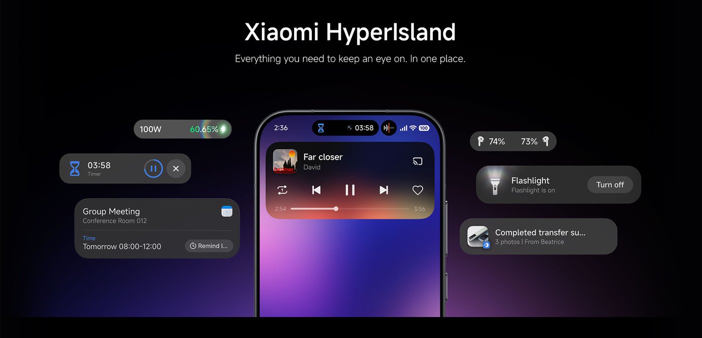 The interface displays the Xiaomi HyperIsland application, with the time and status bar shown at the top, and below is the music playback control interface, with the song titled “Far closer,” performed by David. It includes a playback progress bar and control buttons. The background gradient color is purple and blue.