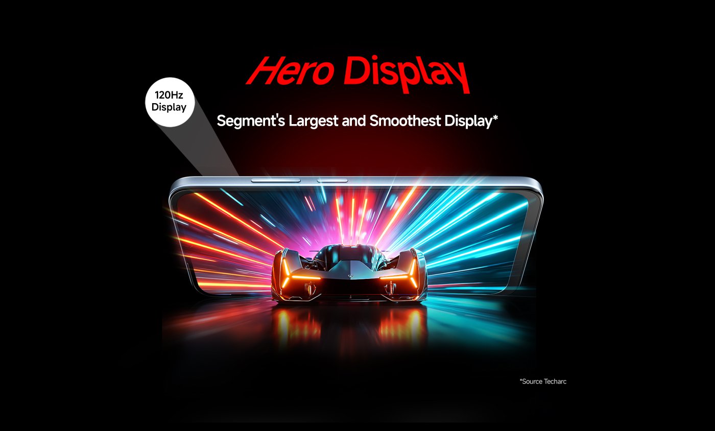 A smartphone display showcasing a futuristic car with vibrant light trails in the background. Text highlights a "120Hz Display" and claims it to be the "Segment's Largest and Smoothest Display."