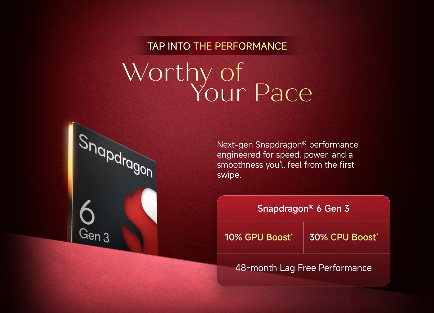 Next-gen Snapdragon® performance designed for speed, power, and smoothness. Highlights include Snapdragon® 6 Gen 3 with a 10% GPU boost, 30% CPU boost, and 48-month lag-free performance.