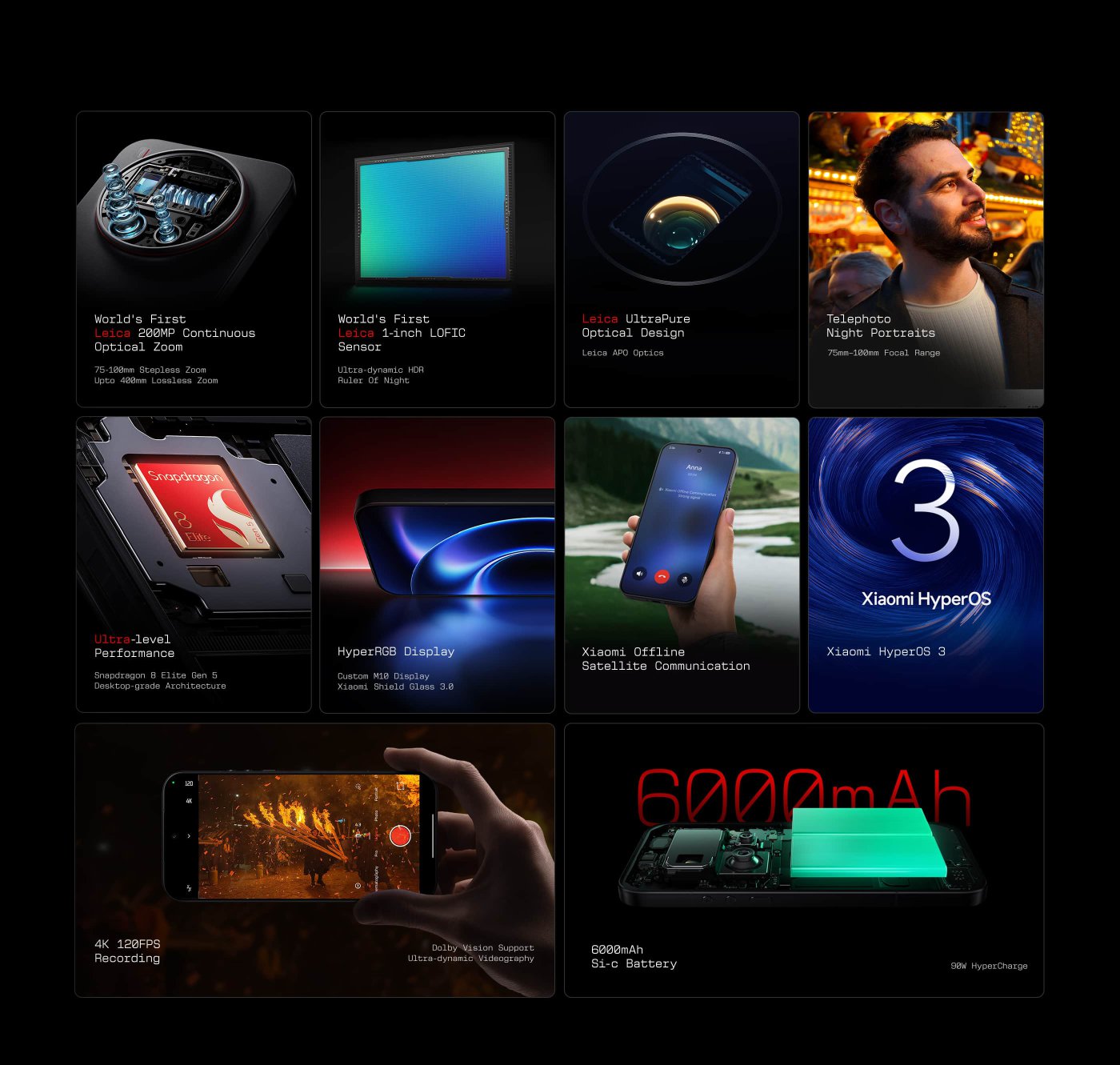 A hand is holding a Xiaomi 17 Ultra smartphone, prominently featuring its camera lens. The background is black with bold red lettering that says "Ultra," and there's a tagline "Rule The night" above the phone.