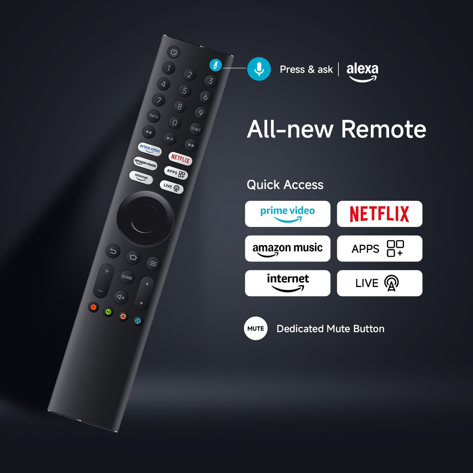 Xiaomi Smart TV F 32 (80 cm) | Xiaomi India | Best & Latest Price to Buy