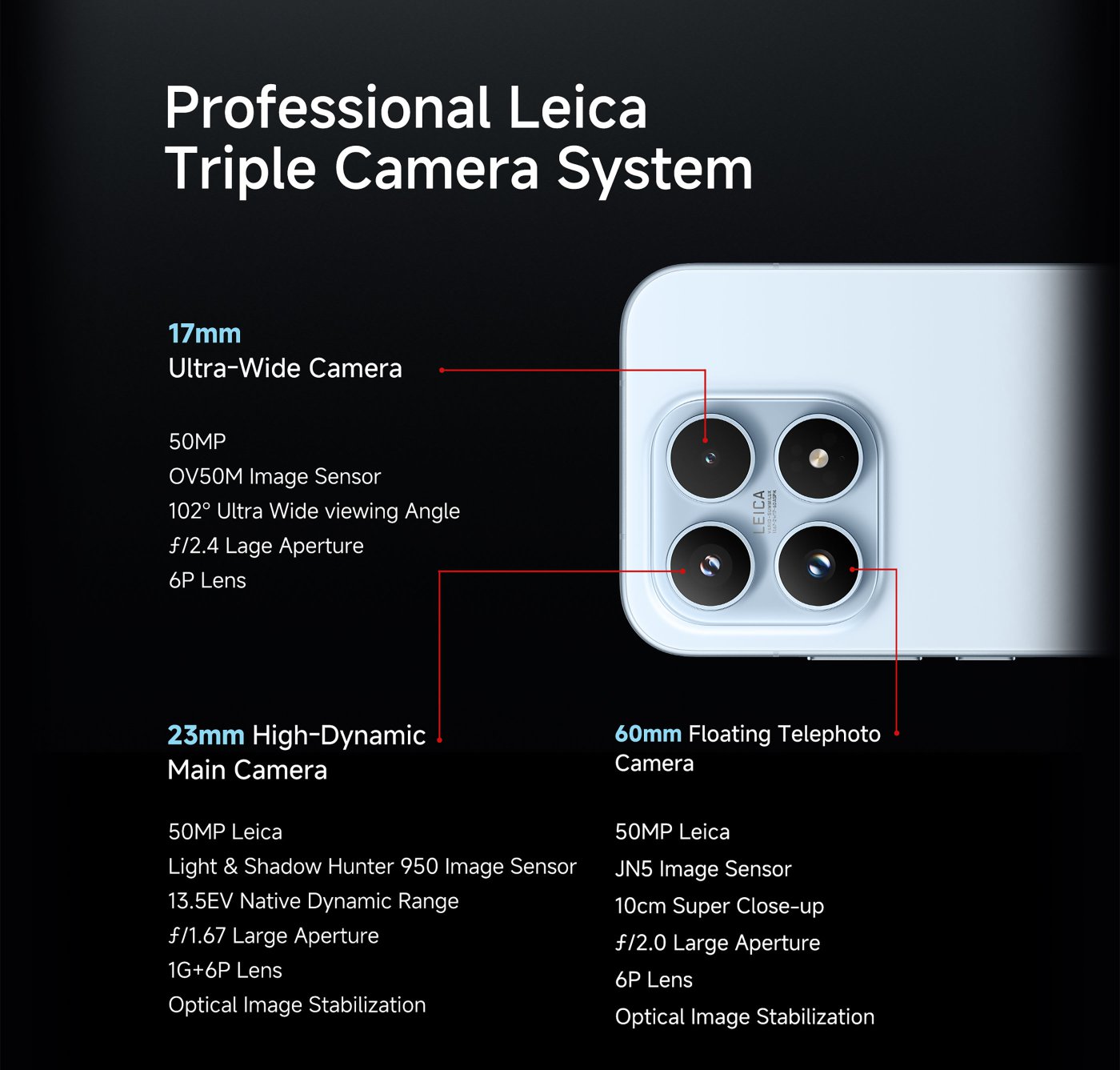 A hand is holding a smartphone with a visually striking purple display. The text highlights the phone's design features, emphasizing its compact size (16cm), weight (191g), thickness (8.06mm), width (71.8mm), and aspect ratio (19.6:9). The overall aesthetic suggests a premium, comfortable user experience.