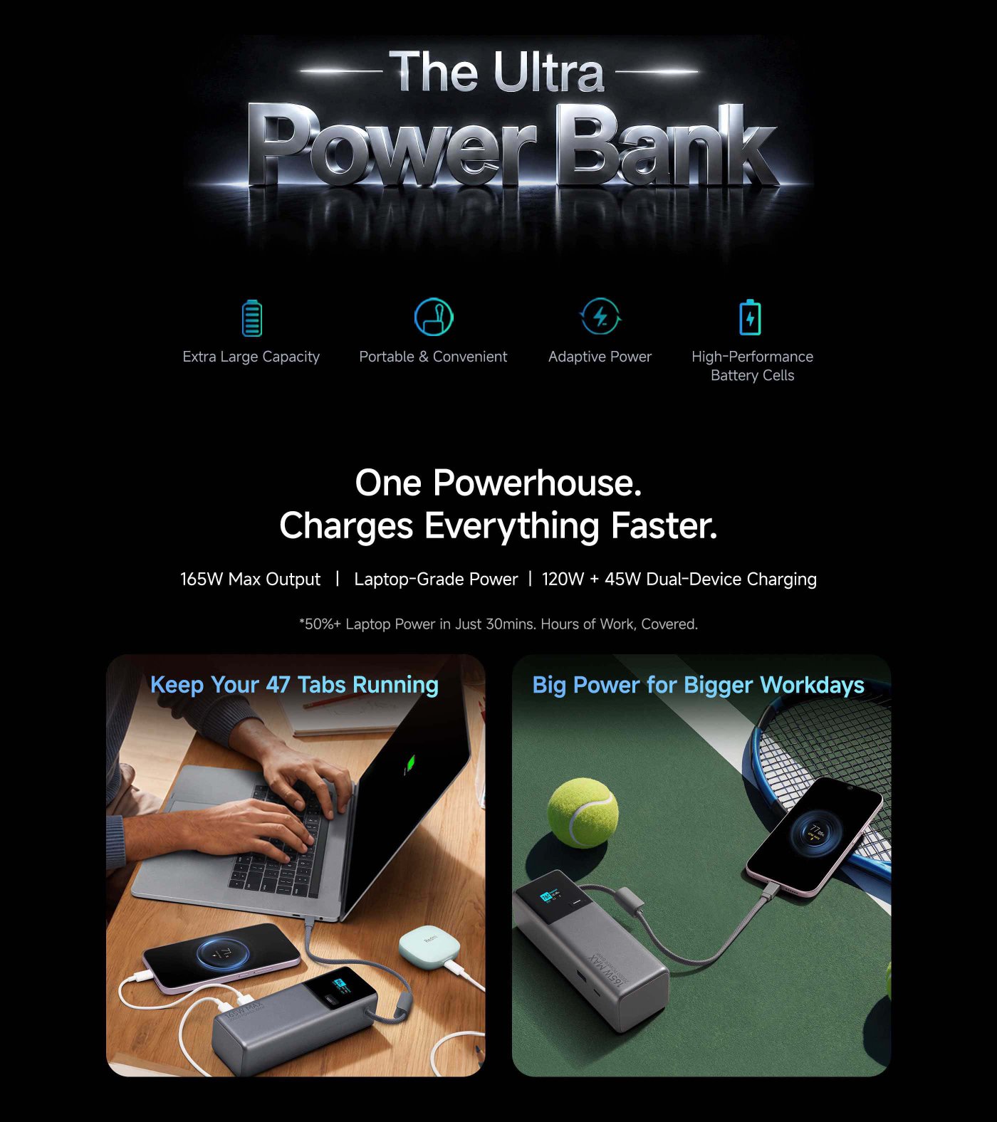 A promotional image for a power bank featuring the text "Our Fastest Power Bank Yet" and "Coming Soon." The focus is on a sleek power bank with a digital display showing 76% charge, accompanied by bold text that reads "ULTRA 165W." The background is dark, enhancing the modern look.