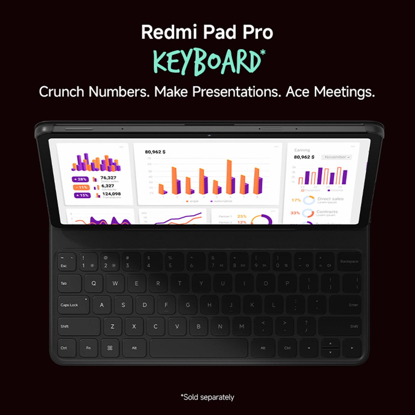 Redmi Pad Pro WIFI | Xiaomi India | Best & Latest Price to Buy
