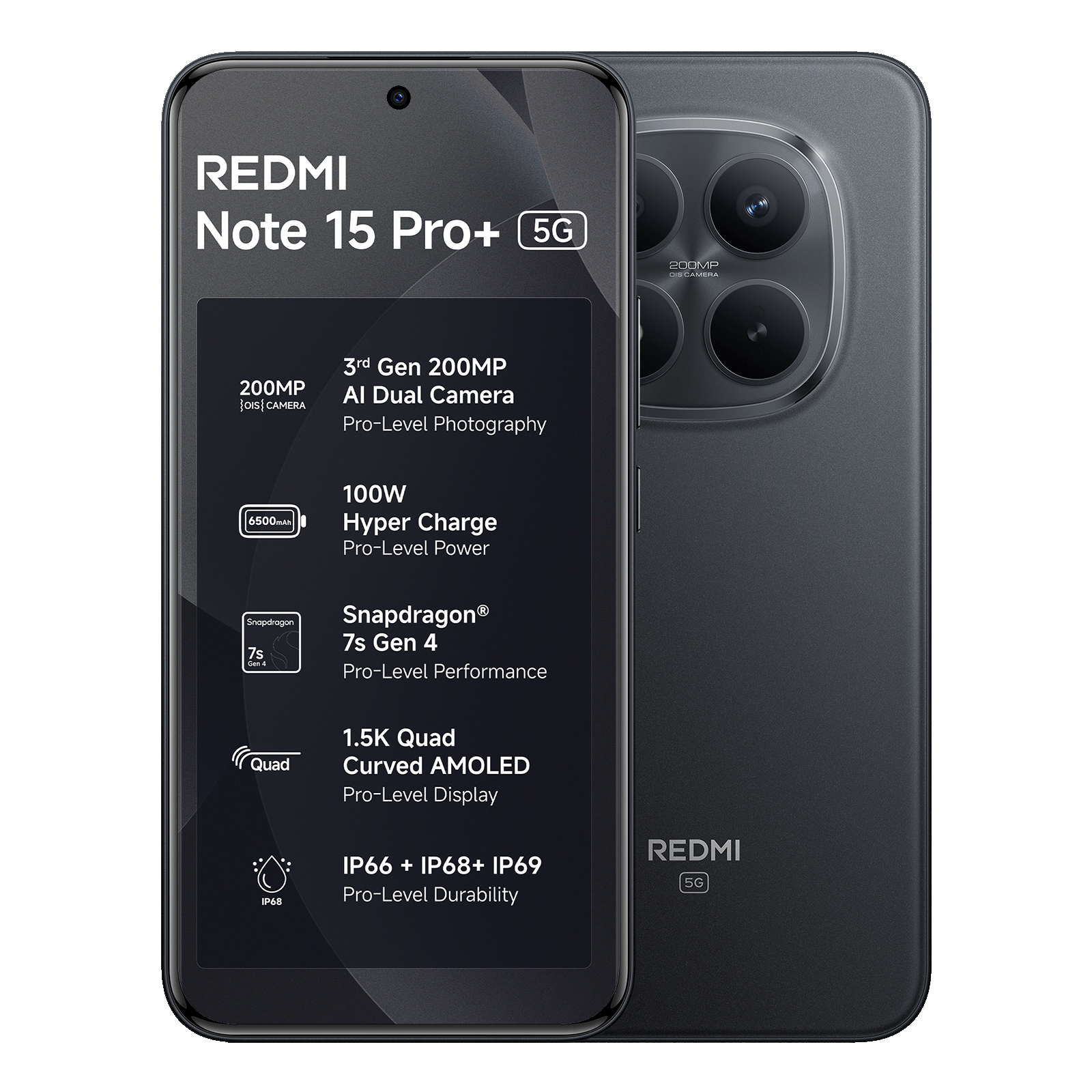 Redmi Note 15 Pro+ 5G Carbon Black 8 GB + 256 GB