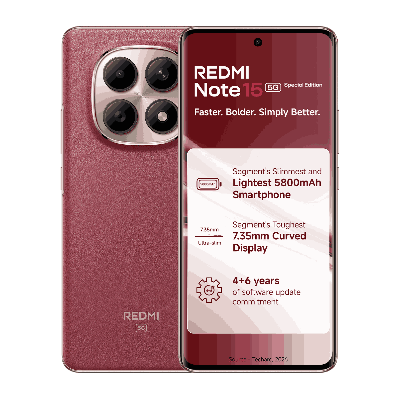 Redmi Note 15 SE 5G Crimson Reserve 6 GB + 128 GB