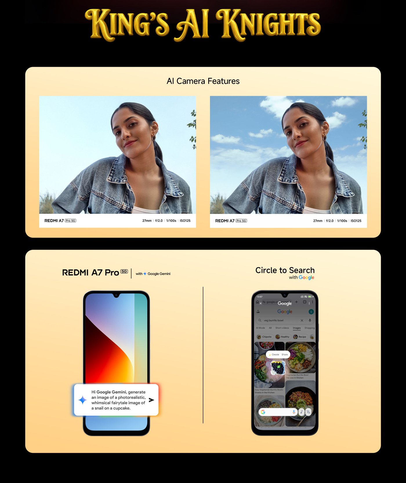 A promotional graphic featuring "King's AI Knights" at the top. Below, there are two images showcasing AI camera features from a REDMI A7, with specifications listed. The second section highlights the REDMI A7 Pro 5G with Google Gemini, showing a phone interface that prompts image generation. The right side demonstrates the "Circle to Search" feature with Google, displaying a phone searching for images of food.