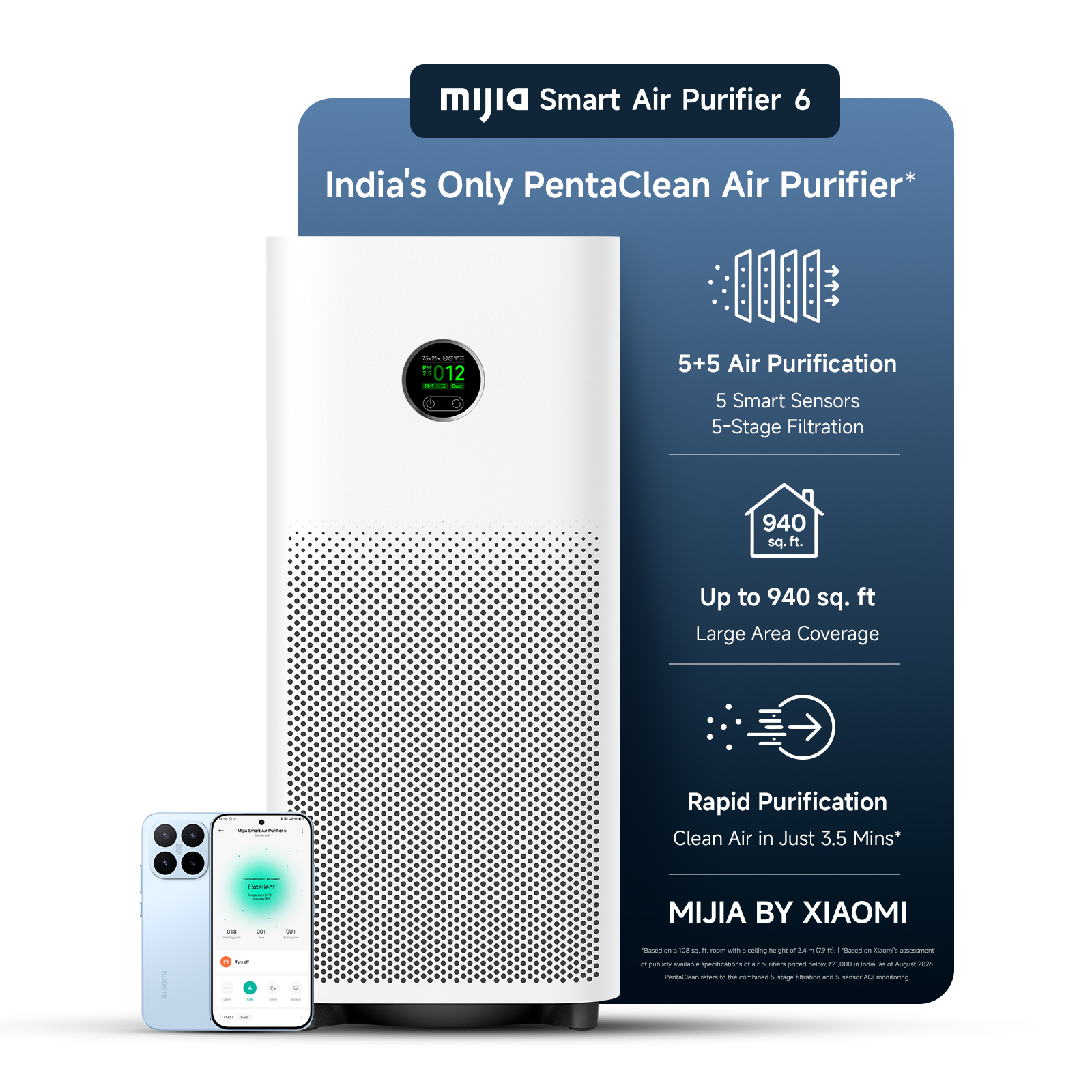 Mijia Smart Air Purifier 6