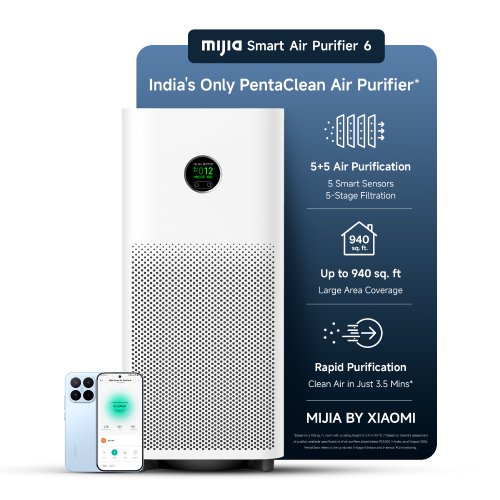 Mijia Smart Air Purifier 6