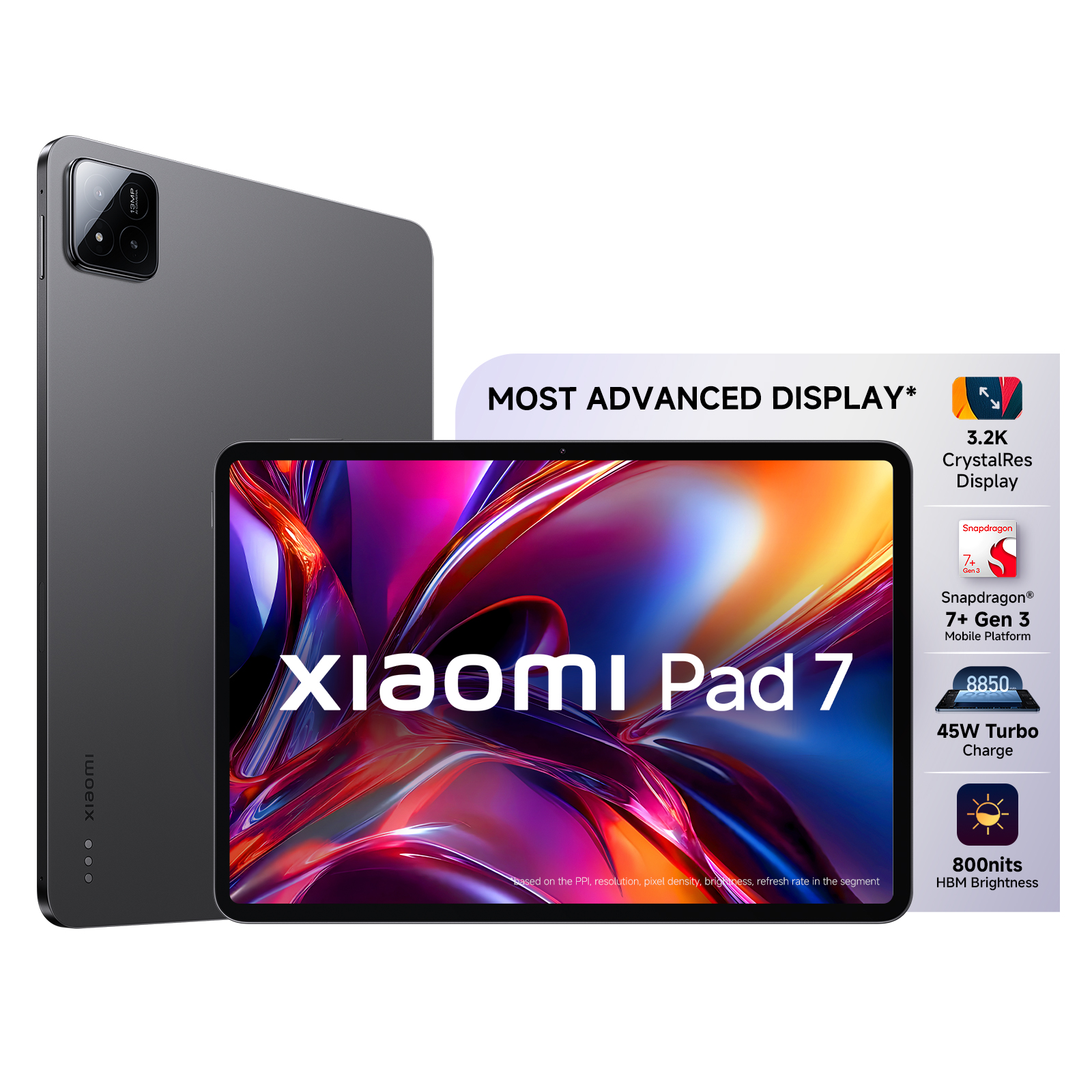 Xiaomi Pad 7