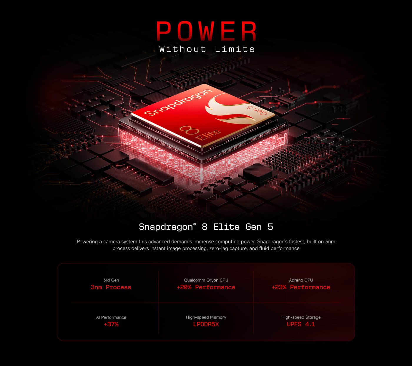 A hand is holding a Xiaomi 17 Ultra smartphone, prominently featuring its camera lens. The background is black with bold red lettering that says "Ultra," and there's a tagline "Rule The night" above the phone.