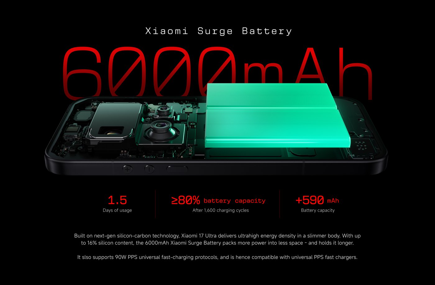 A hand is holding a Xiaomi 17 Ultra smartphone, prominently featuring its camera lens. The background is black with bold red lettering that says "Ultra," and there's a tagline "Rule The night" above the phone.