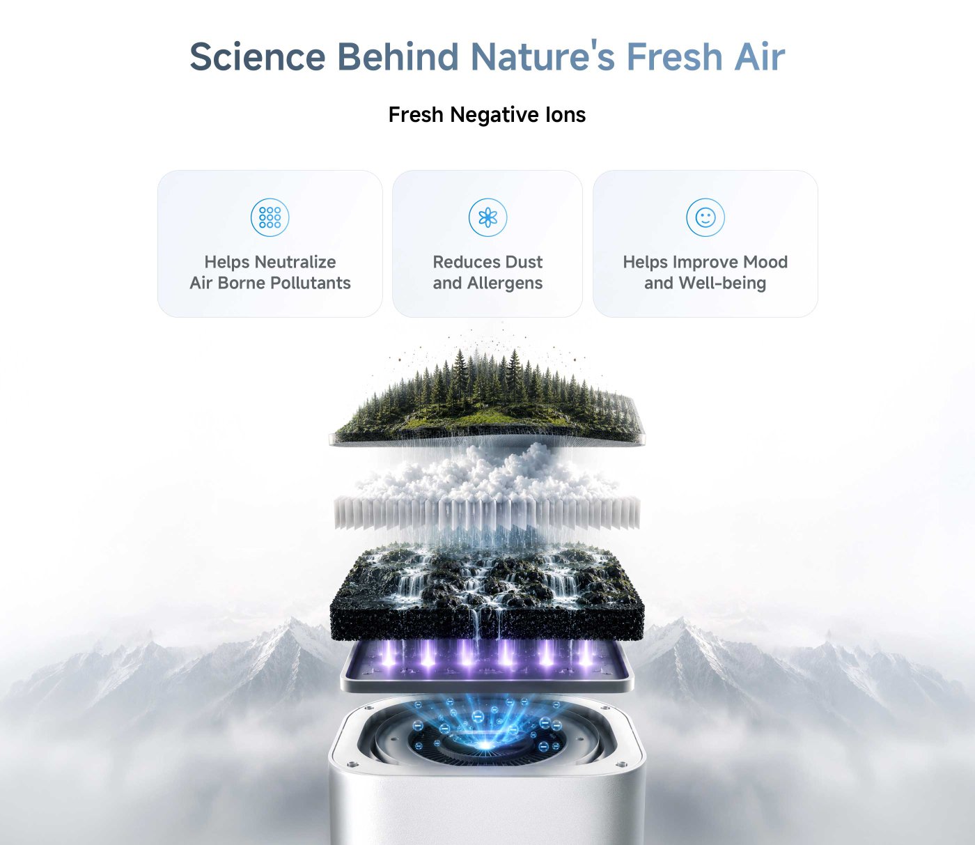 Next-generation air purifiers from Mijia by Xiaomi are launching on August 25, 2026. The lineup includes the Mijia Smart Air Purifier 4 Compact and the Mijia Smart Air Purifier 6. Features include compatibility with Xiaomi Home, Google Home, and Alexa, along with certifications for allergen removal.