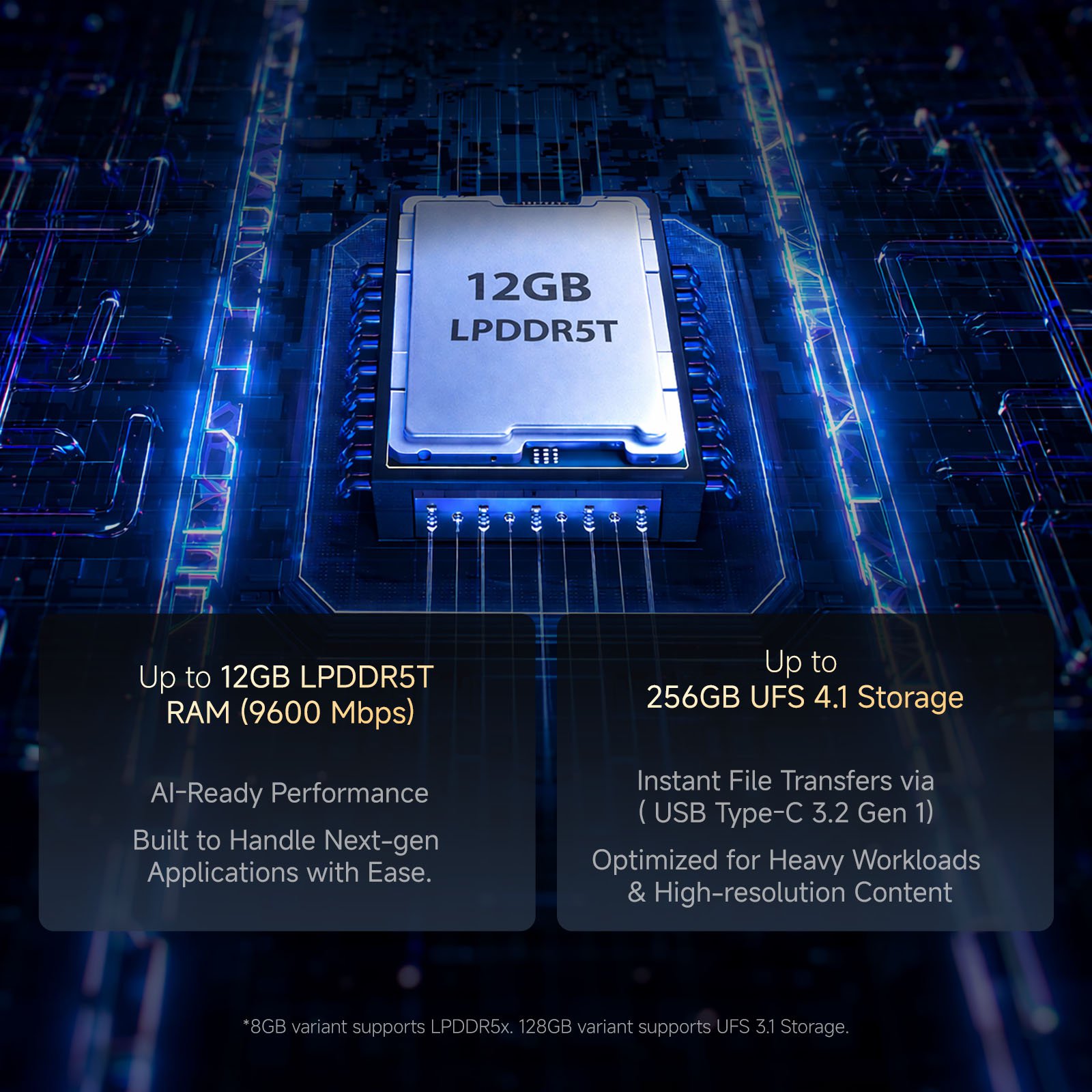 The image showcases a central processing unit (CPU) with specifications for RAM and storage. It features: - Up to 12GB LPDDR5T RAM (9600 Mbps) - AI-Ready Performance - Optimized for next-gen applications - Up to 256GB UFS 4.1 Storage - Instant file transfers via USB Type-C 3.2 Gen 1 - Designed for heavy workloads and high-resolution content.