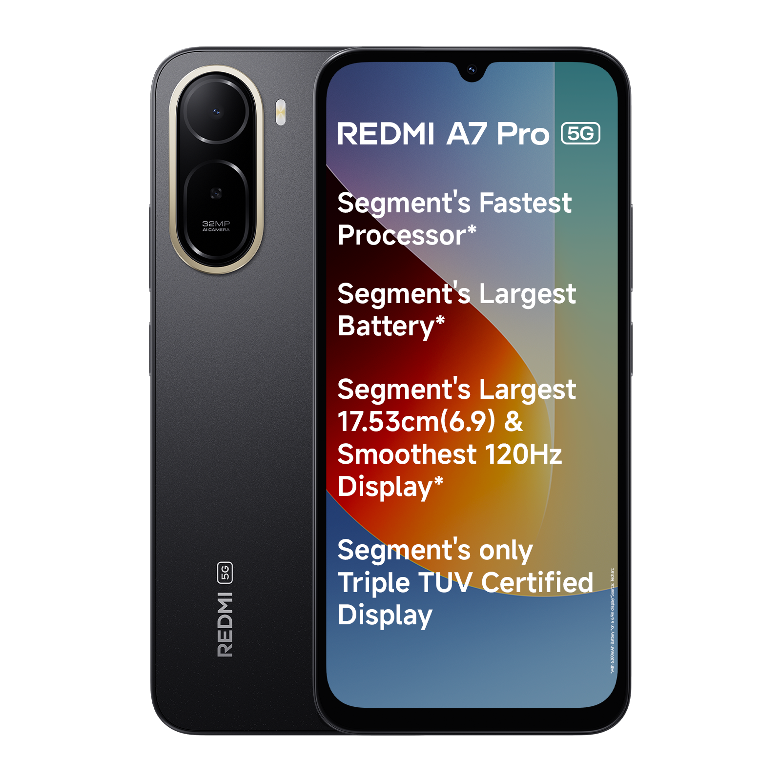 Redmi A7 Pro 5G Black 4 GB + 64 GB