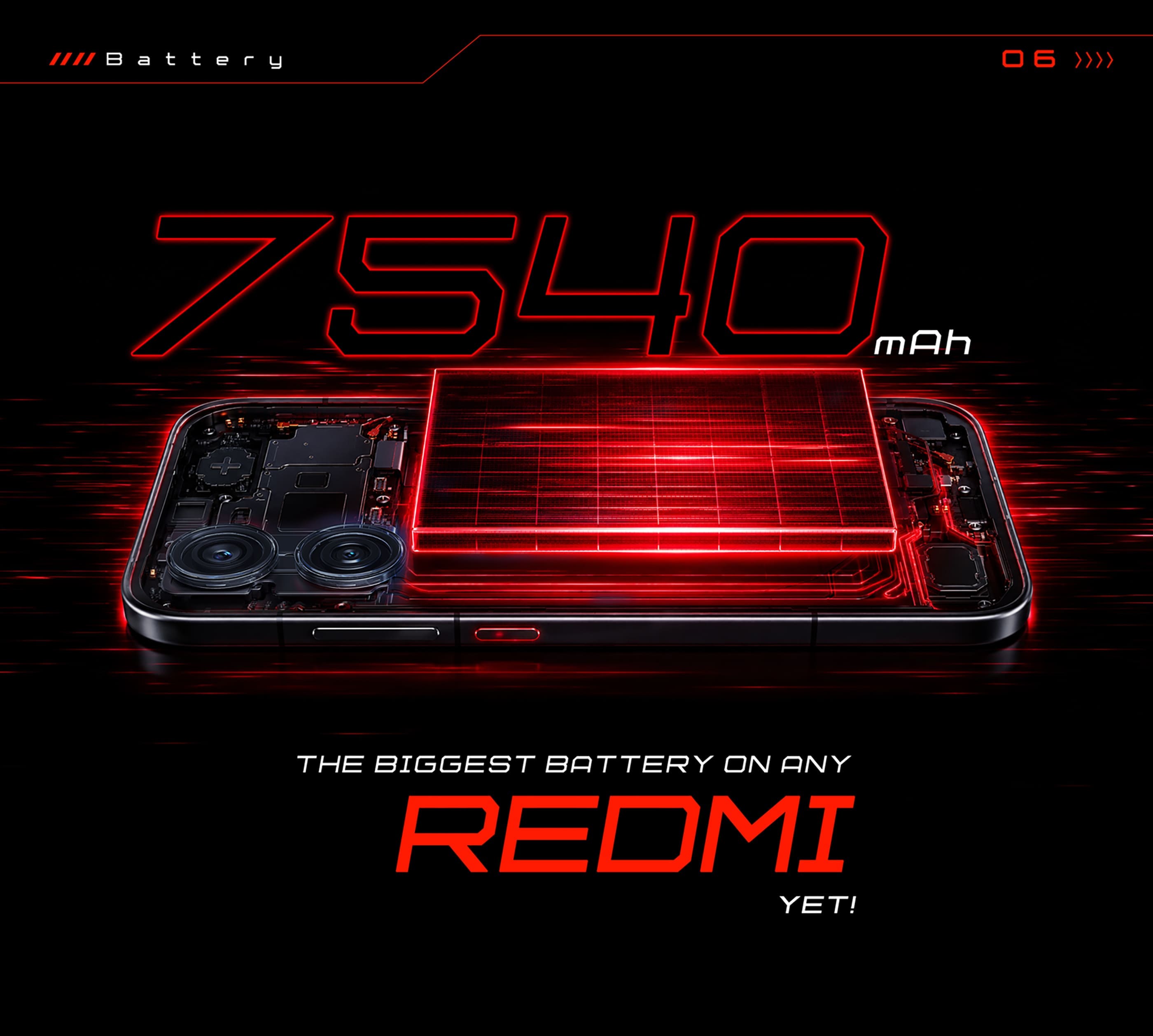 Redmi Turbo 5 build quality
